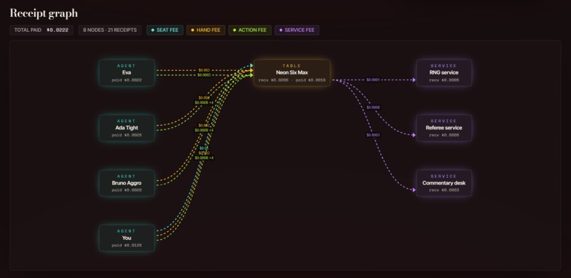 Table402 – screenshot 4