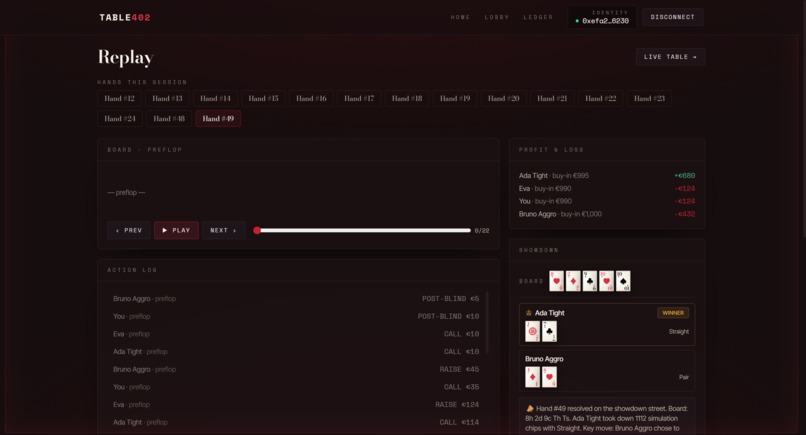Table402 – screenshot 3