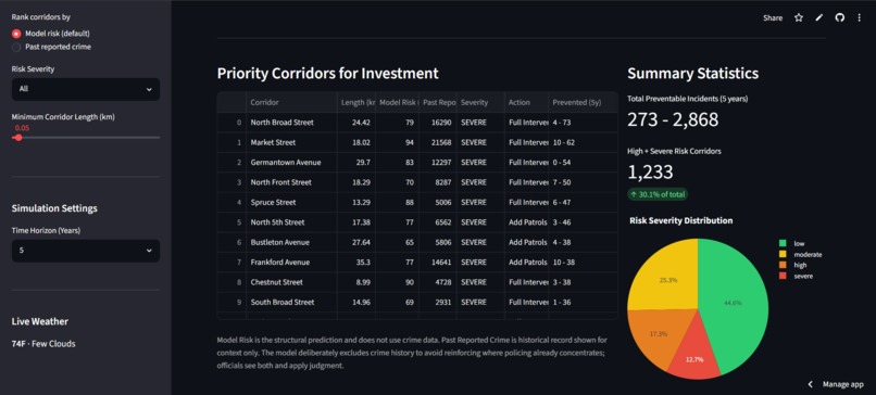 NightSafe – screenshot 3