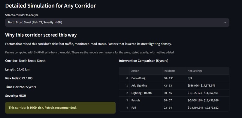 NightSafe – screenshot 6
