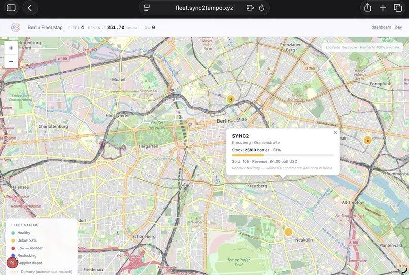 SYNC – screenshot 7