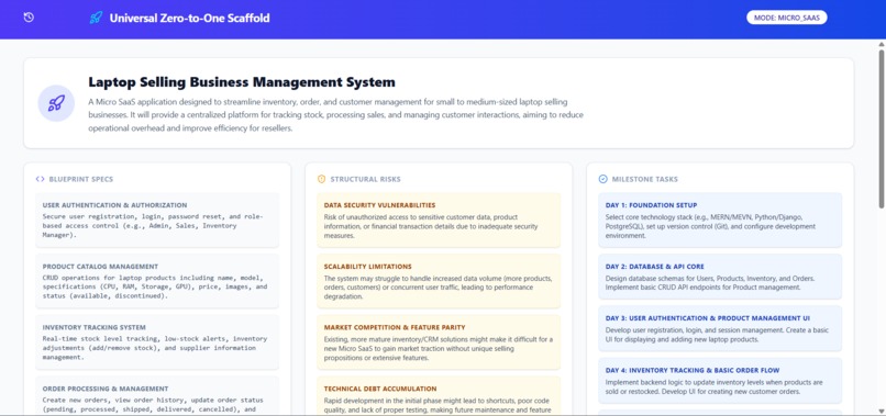 RelayAI – From Idea to Execution – screenshot 2