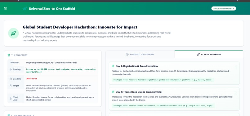 RelayAI – From Idea to Execution – screenshot 5