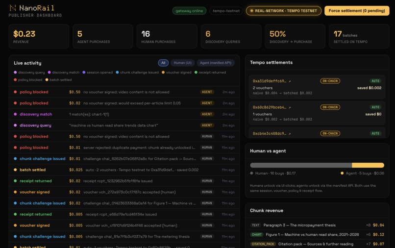 NanoRail – screenshot 5