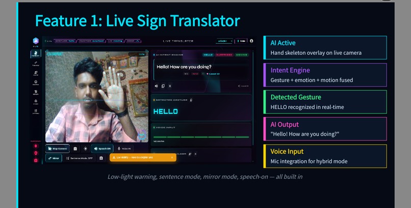 Sign verse ai  – screenshot 1