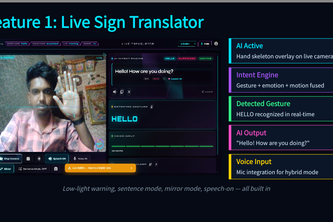 Sign verse ai 
