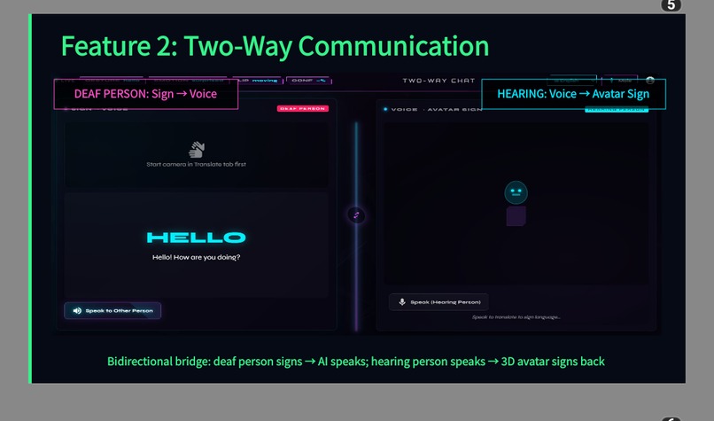 Sign verse ai  – screenshot 2