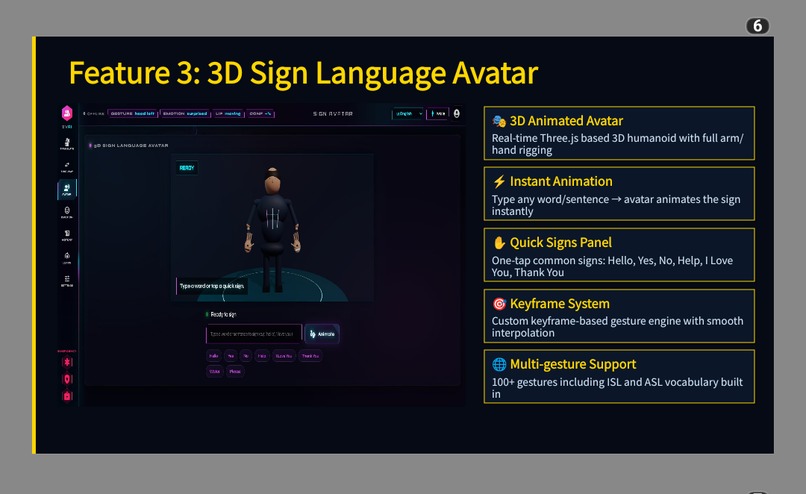 Sign verse ai  – screenshot 3