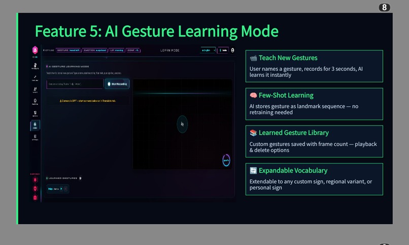 Sign verse ai  – screenshot 4