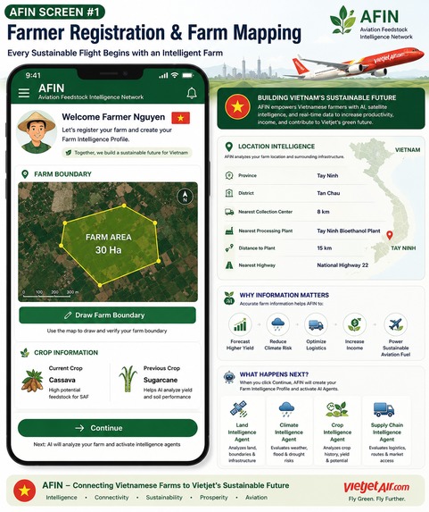 AFIN – Aviation Feedstock Intelligence Network – screenshot 2