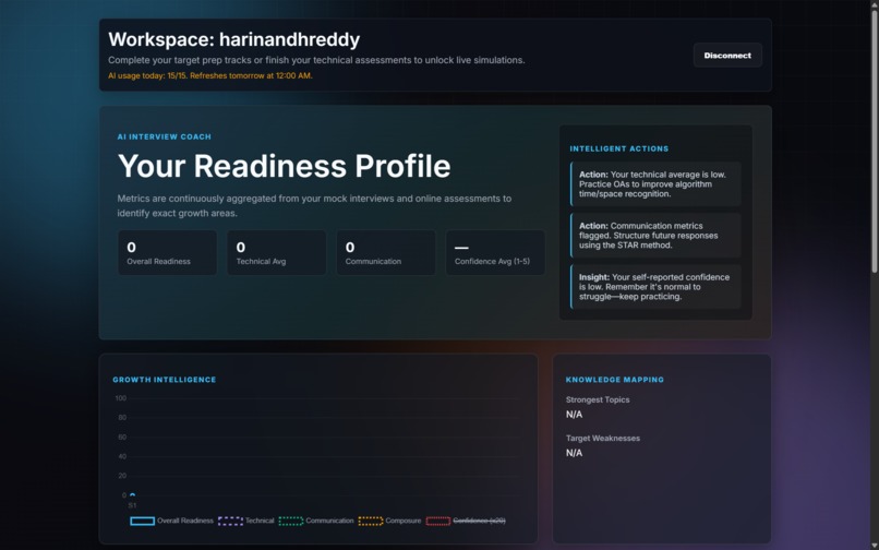 Novus AI - Enterprise Interview Suite  – screenshot 6
