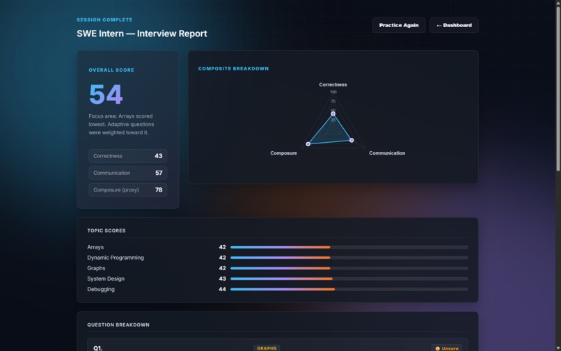 Novus AI - Enterprise Interview Suite  – screenshot 8