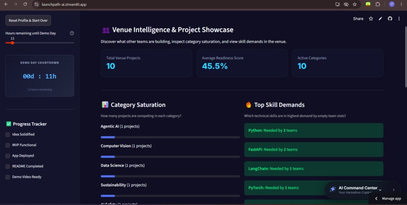 LaunchPad AI – screenshot 14