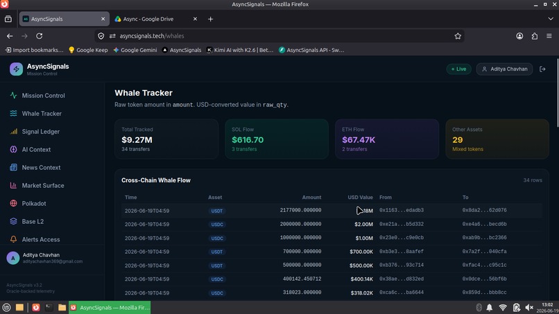 AsyncSignals – screenshot 6