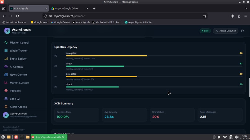 AsyncSignals – screenshot 9