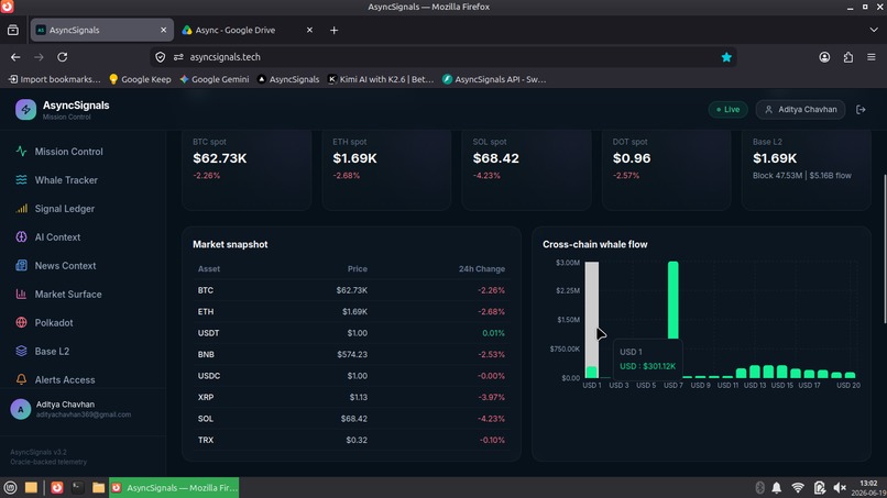 AsyncSignals – screenshot 4