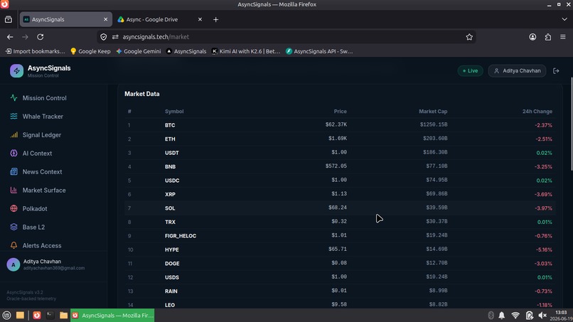 AsyncSignals – screenshot 7