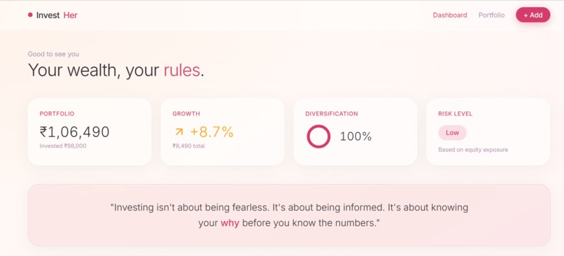 Invest Her – screenshot 3