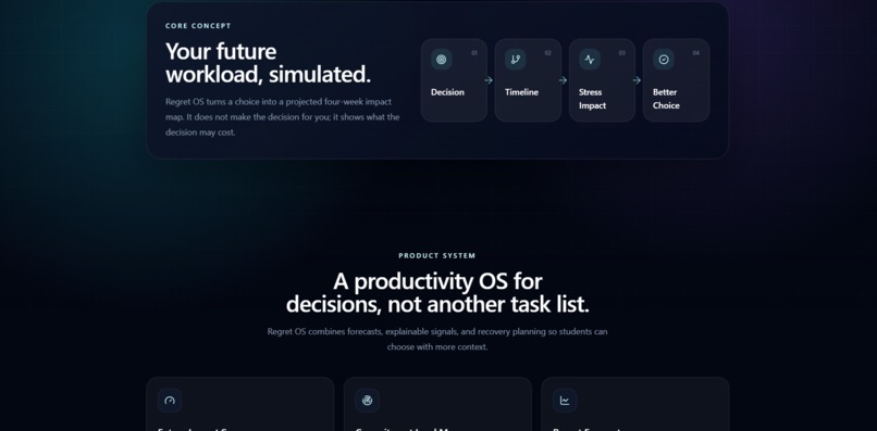 RegretOS – screenshot 3