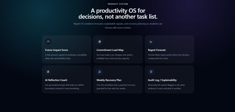 RegretOS – screenshot 4