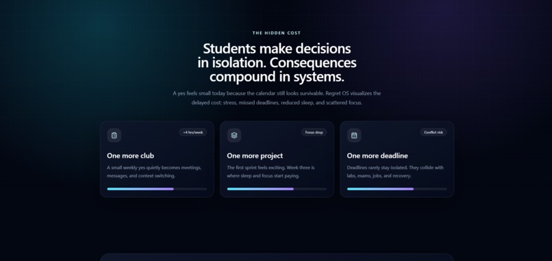 RegretOS – screenshot 2