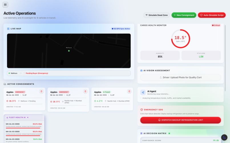 Annapurna – screenshot 4