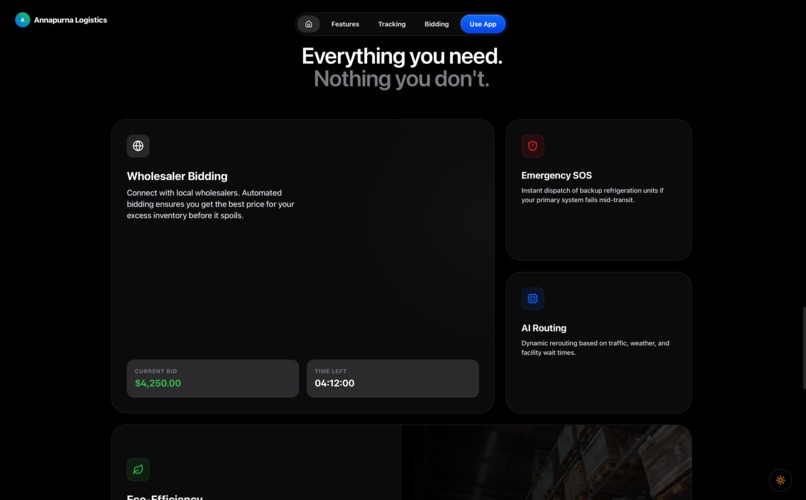 Annapurna – screenshot 5