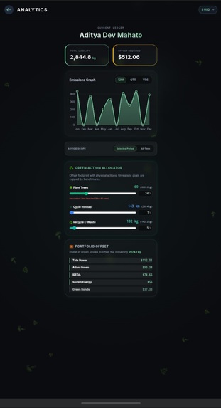 Strata (A Software with Carbon Sense) – screenshot 4