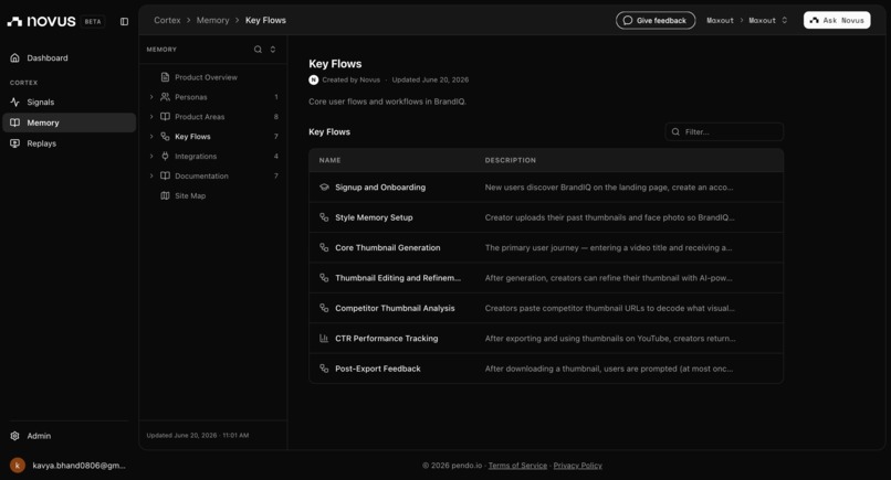 BrandIQ – screenshot 6
