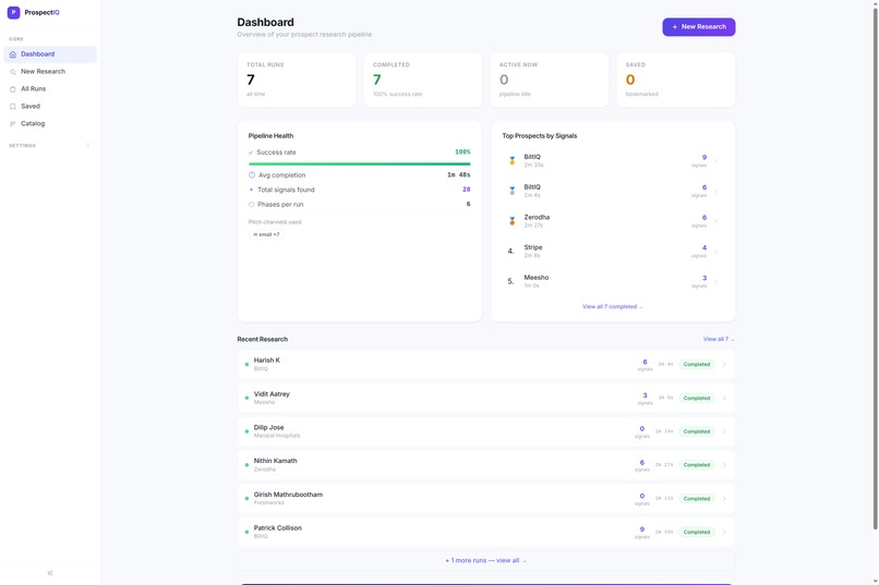 ProspectIQ — leads with the intelligence angle – screenshot 2