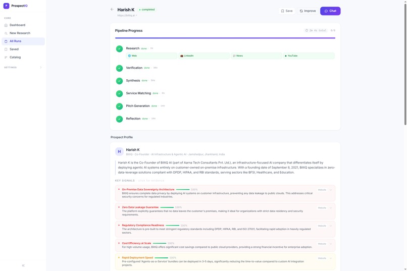 ProspectIQ — leads with the intelligence angle – screenshot 4