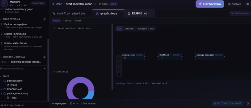 Orbit Onboarding Maestro – screenshot 2