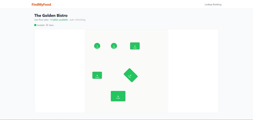 FindMyFood – screenshot 5