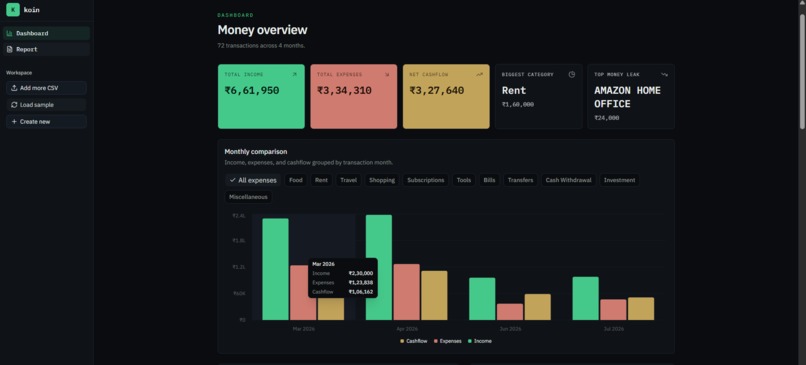 Koin – screenshot 2