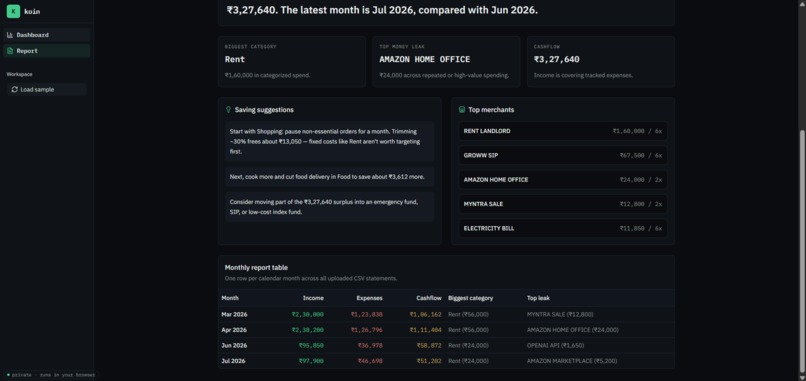 Koin – screenshot 6