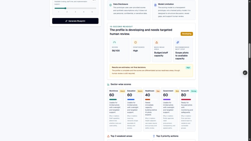CivicAI Readiness Blueprint – screenshot 3