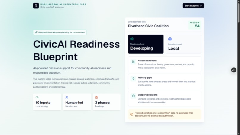 CivicAI Readiness Blueprint – screenshot 1