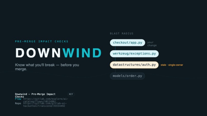 Downwind - Pre-Merge Impact Checks – screenshot 1