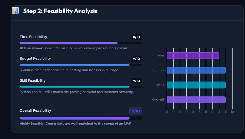 BrainForge AI – screenshot 6