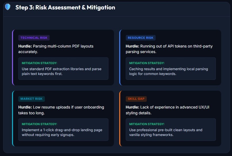 BrainForge AI – screenshot 7
