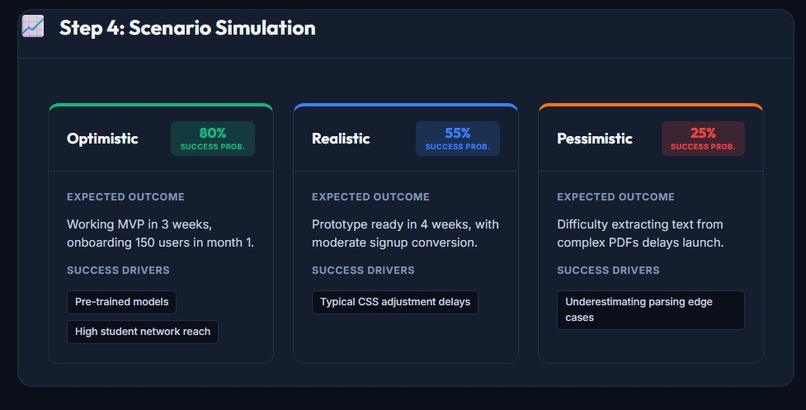 BrainForge AI – screenshot 8