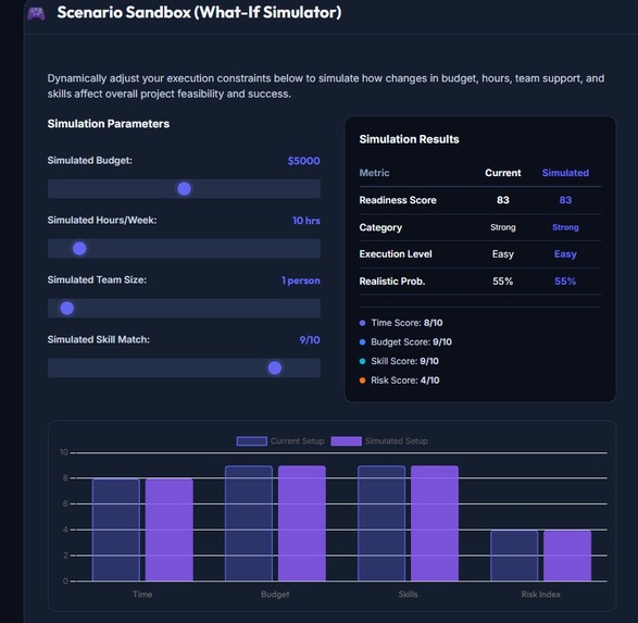 BrainForge AI – screenshot 9