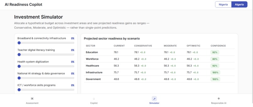 AI Readiness Copilot – screenshot 3