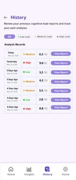 Mental Load – screenshot 2