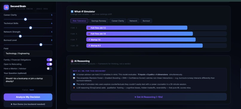 Second Brain: A Heterogeneous AI Ensemble for Life Decisions – screenshot 2