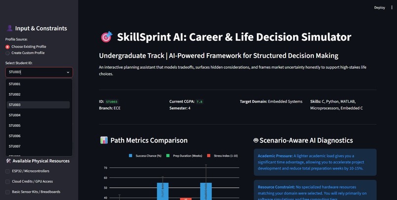 SkillSprint-AI – screenshot 2