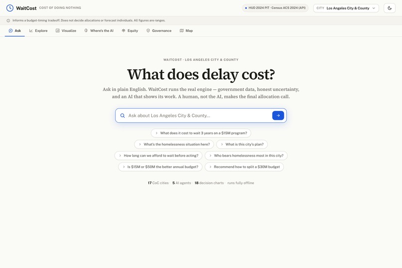 WaitCost — The Cost of Doing Nothing – screenshot 1