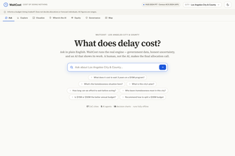 WaitCost — The Cost of Doing Nothing