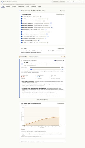 WaitCost — The Cost of Doing Nothing – screenshot 4