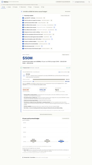 WaitCost — The Cost of Doing Nothing – screenshot 5